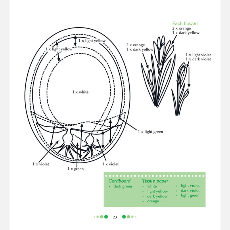 Michaela Kronshage & Sylvia Schwartz - Transparent Window Scenes Through the Year