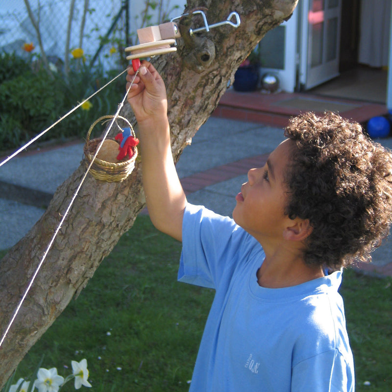 Basket Cable Car Kit